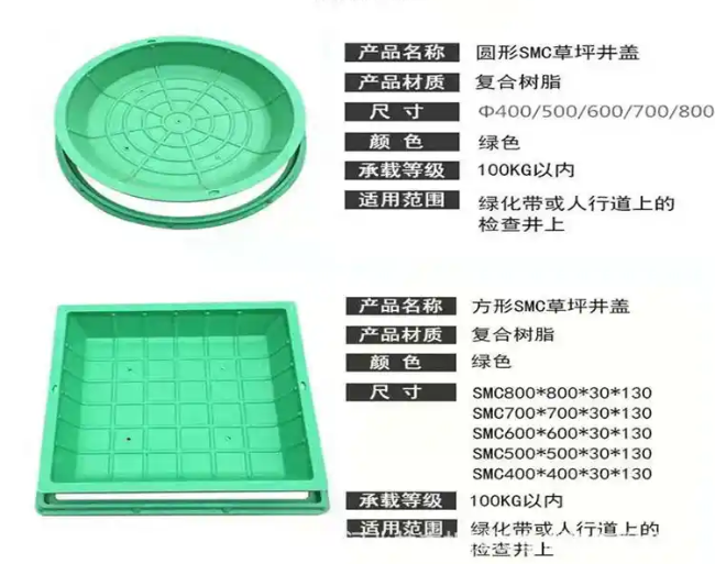 金波乡树脂复合种植井盖展示